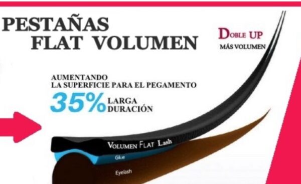 Pestañas Flat Volumen Lash (exclusivo para la técnica tradiconal /clásica No volumen Russian) - Imagen 2